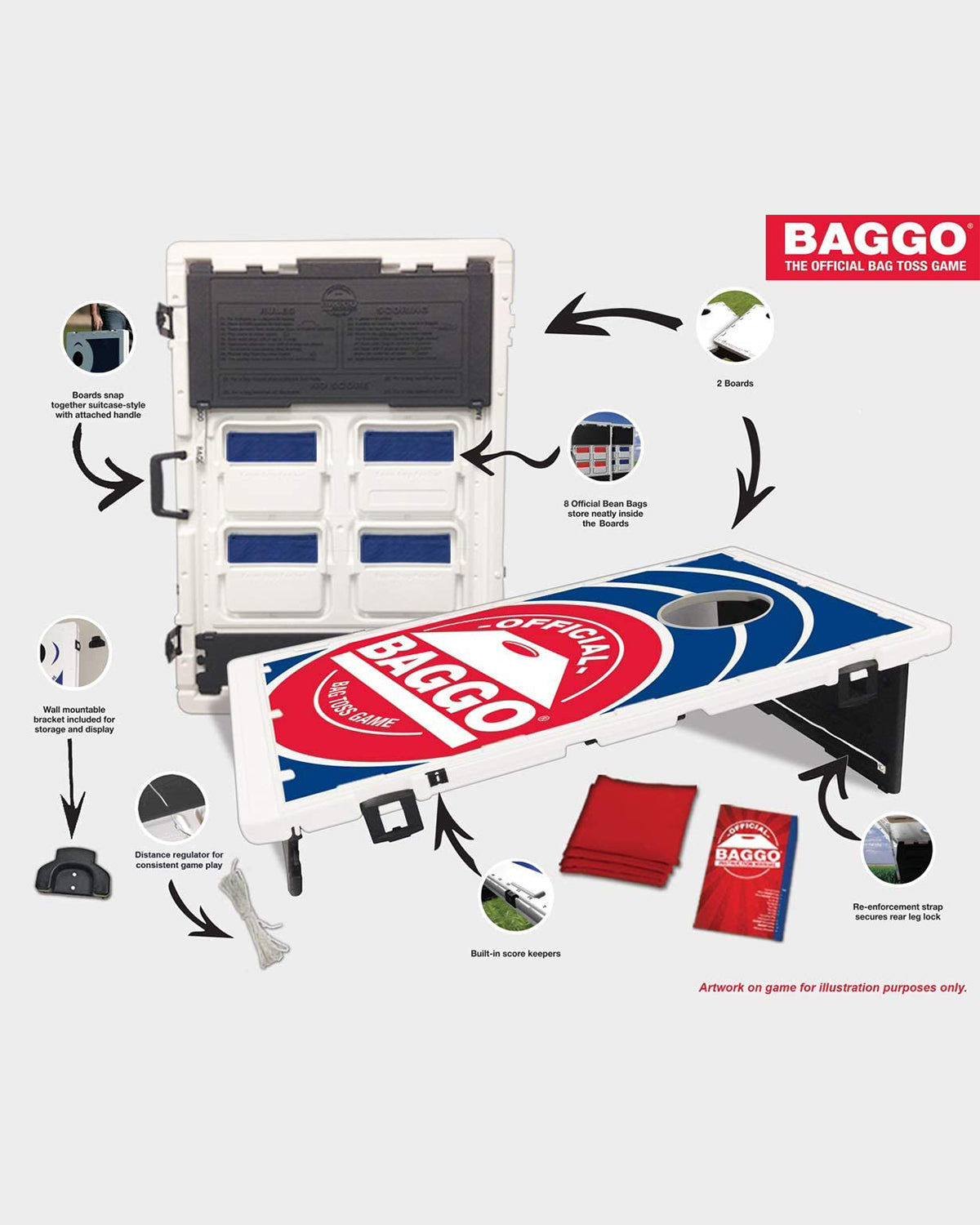 BAGGO-Plastic-Board-Diagram.jpg